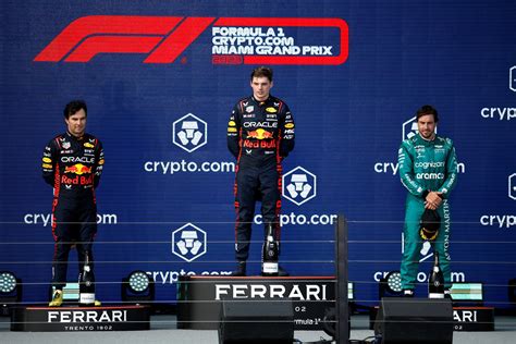 2023 Miami Grand Prix Results F1 Race Winner Amp Report