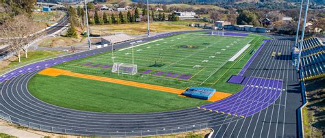 Bret Harte Union High School District Home