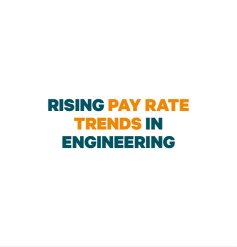 Employment Solutions Blog Rising Pay Rate Employment Solutions
