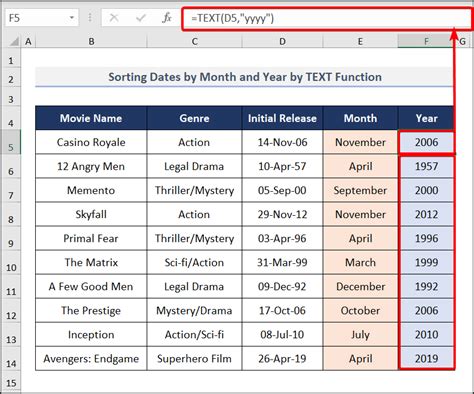 How To Sort By Month Dates In Excel