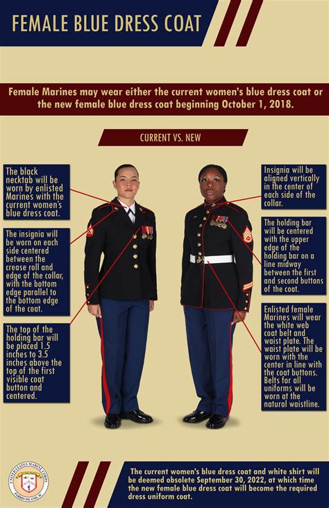 Marine Corps To Expand Testing Of New Female Dress Blue Coat