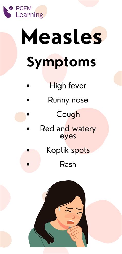 Measles Rcemlearning
