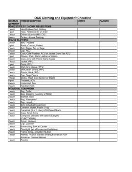 Ocs Clothing And Equipment Checklist United States Army
