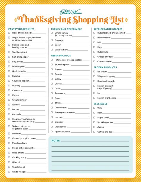 Thanksgiving Day Food Shopping List